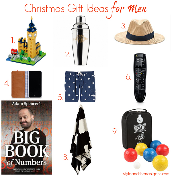 Christmas Gift Ideas for Men 